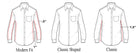 Sizing graphic showing classic shaped fit one and a half inches narrower than classic fit.