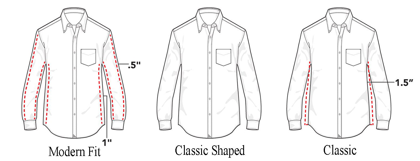 Sizing graphic showing classic shaped fit one and a half inches narrower than classic fit.