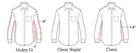 Size graphic showing the classic shaped fit is one and half inches narrower in the body than a classic fit.